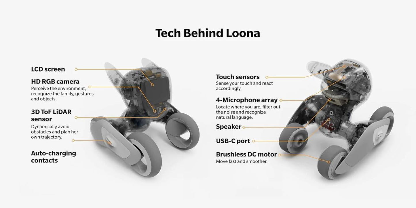 Loona Pet Robot Dog Intelligent Electronic Pet Dog Second Generation Interactive Programming Face Recognition
