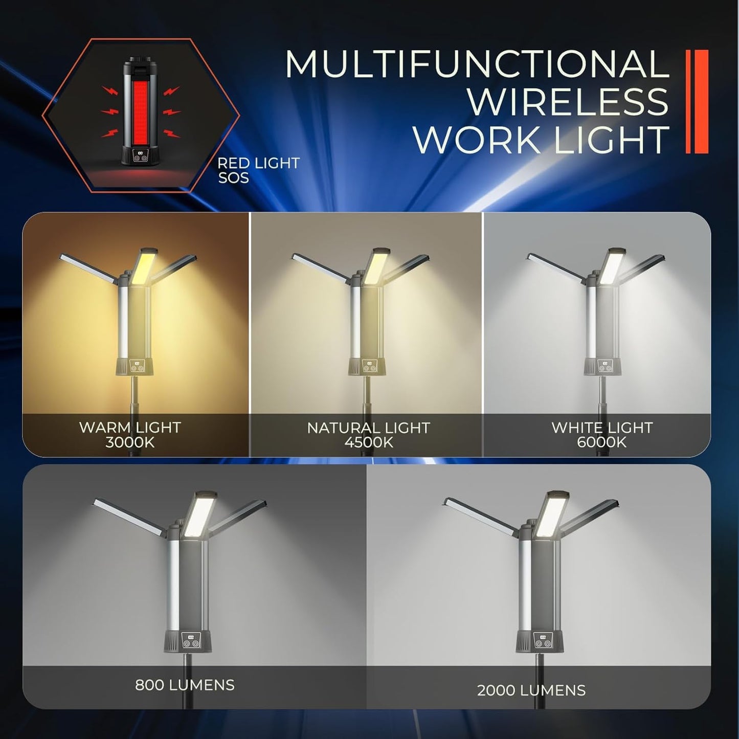 Rechargeable LED Work Light with Stand - Cordless Work Light Kit 3 Page Head,500/1000/2000 Lumen Dimmable 6AH Camping Light with Detachable Tripod,Hooks and Carrying Bag (Work Light with Tripod)