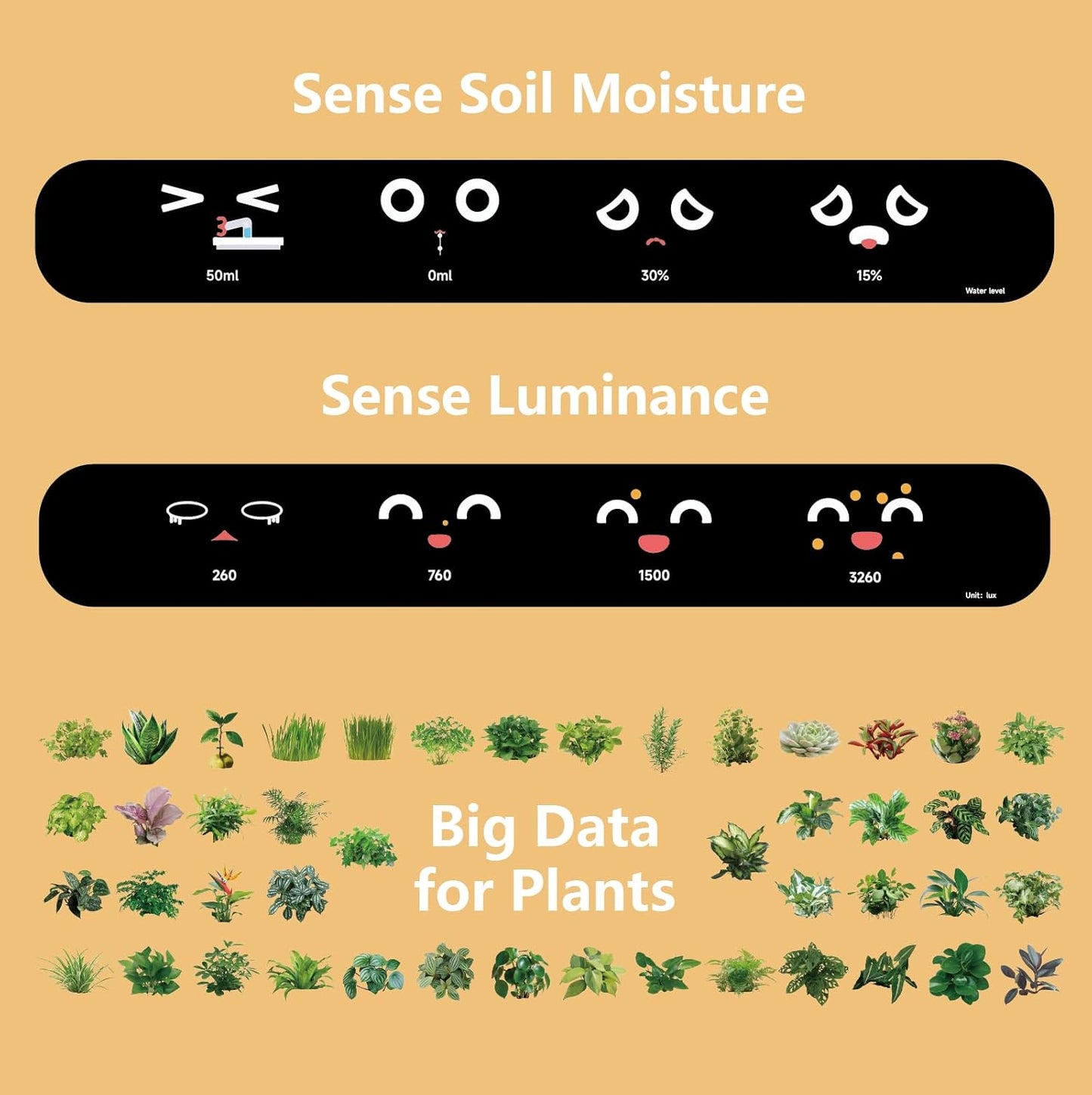 PLANTSIO Smart Emoji Pet Pot for Plant Care Guidance