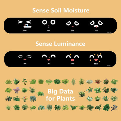 PLANTSIO Smart Emoji Pet Pot for Plant Care Guidance