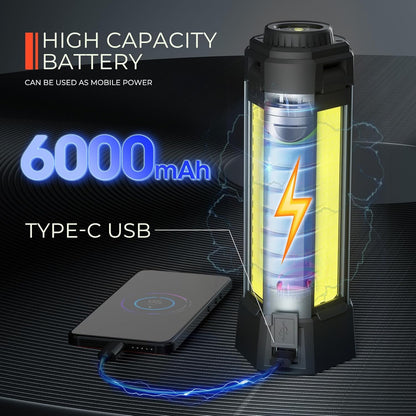 Rechargeable LED Work Light with Stand - Cordless Work Light Kit 3 Page Head,500/1000/2000 Lumen Dimmable 6AH Camping Light with Detachable Tripod,Hooks and Carrying Bag (Work Light with Tripod)